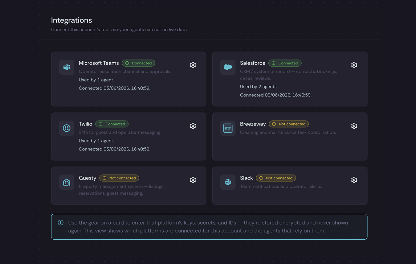 ScaleGX portal integrations screen connecting to a property-management system, CRM and other operator tools.